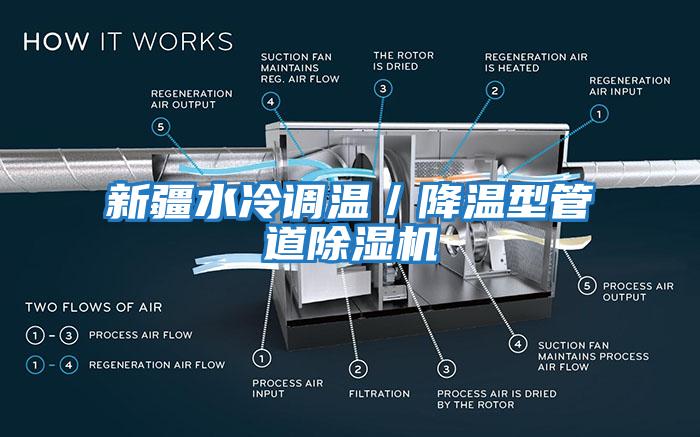 新疆水冷调温／降温型管道除湿机