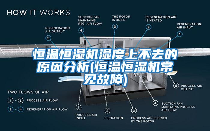 恒温恒湿机湿度上不去的原因分析(恒温恒湿机常见故障)