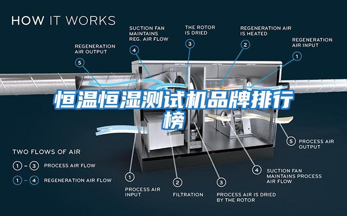 恒温恒湿测试机品牌排行榜