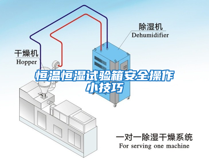 恒温恒湿试验箱安全操作小技巧