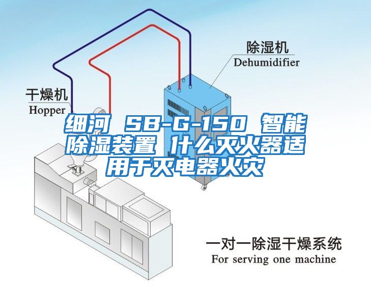 细河 SB-G-150 智能除湿装置 什么灭火器适用于灭电器火灾