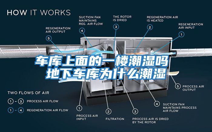 车库上面的一楼潮湿吗 地下车库为什么潮湿