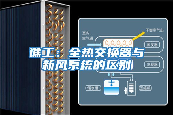 谯工：全热交换器与新风系统的区别