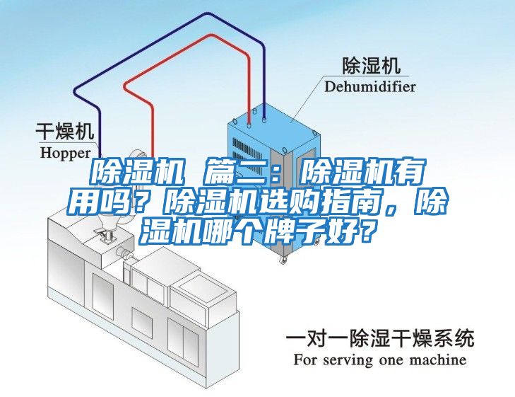 除湿机 篇二：除湿机有用吗？除湿机选购指南，除湿机哪个牌子好？