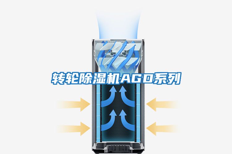 转轮除湿机AGD系列