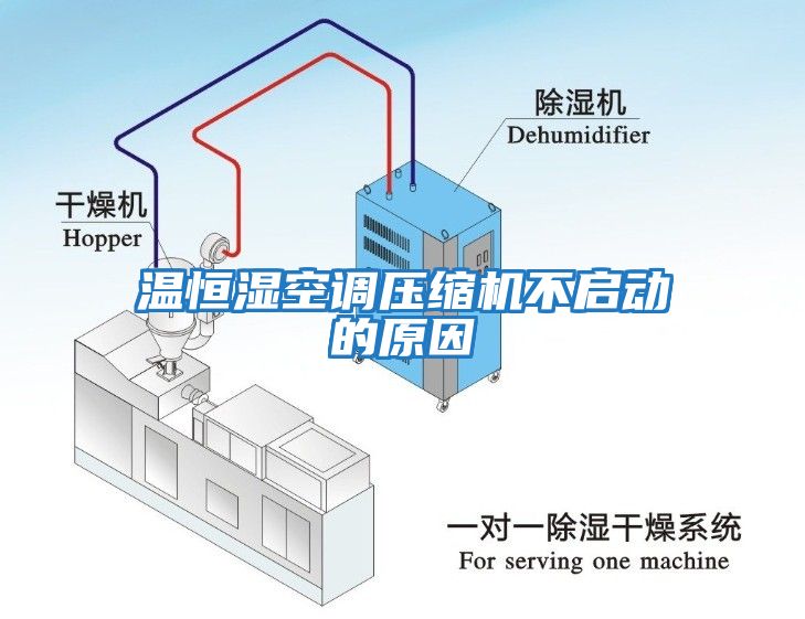 温恒湿空调压缩机不启动的原因