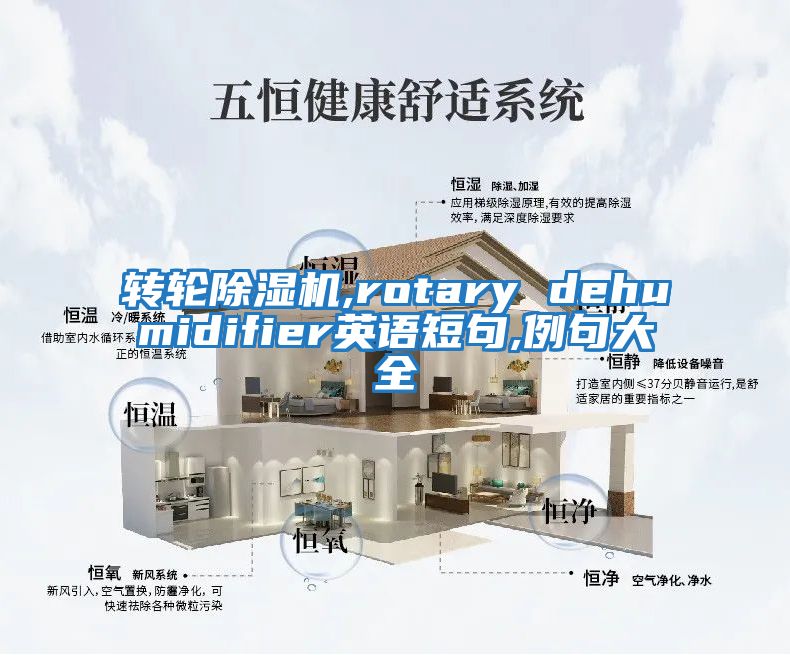 转轮除湿机,rotary dehumidifier英语短句,例句大全