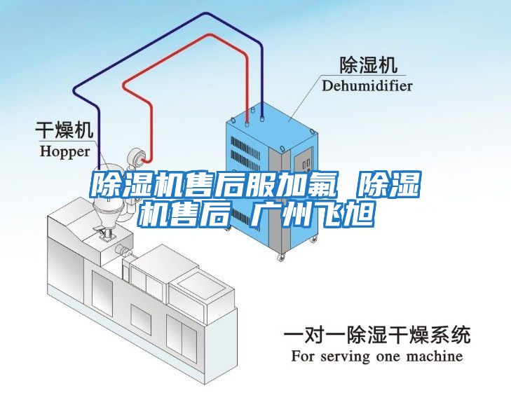 除湿机售后服加氟 除湿机售后 广州飞旭