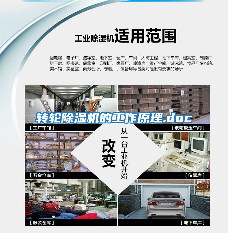 转轮除湿机的工作原理.doc