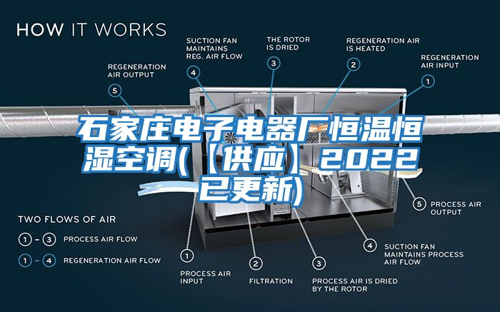 石家庄电子电器厂恒温恒湿空调(【供应】2022已更新)