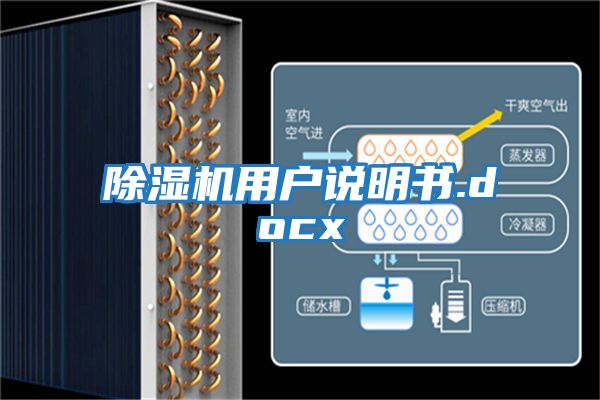 除湿机用户说明书.docx
