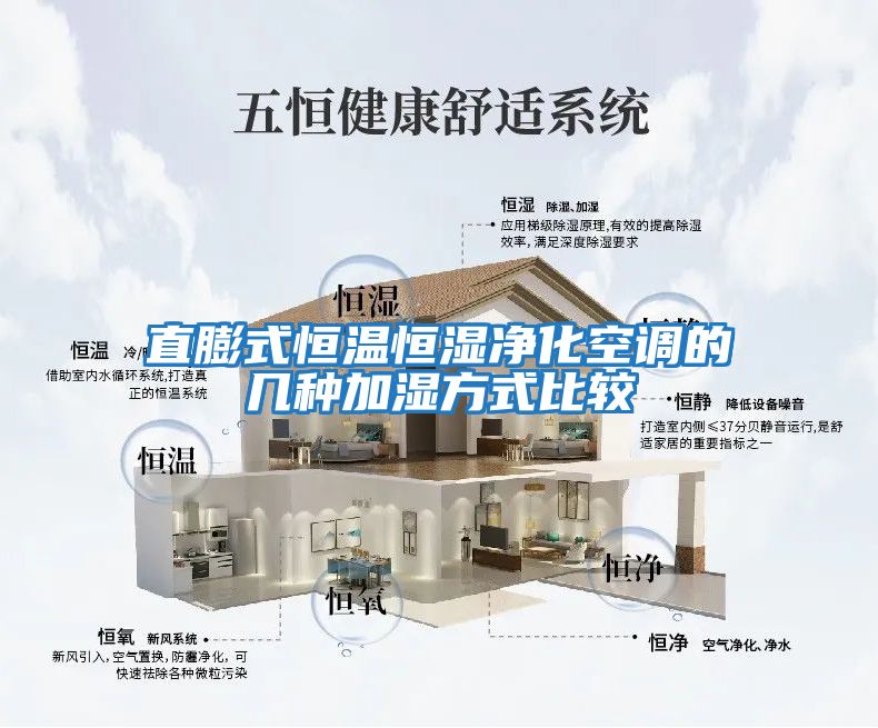直膨式恒温恒湿净化空调的几种加湿方式比较