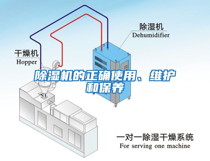 除湿机的正确使用、维护和保养