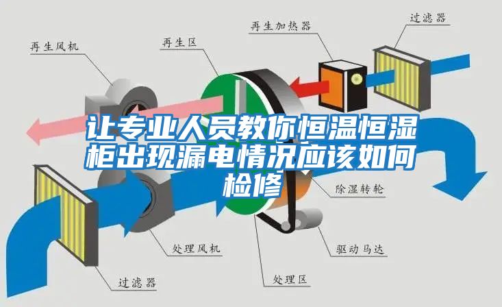 让专业人员教你恒温恒湿柜出现漏电情况应该如何检修