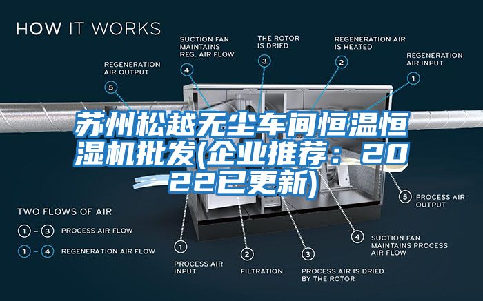 苏州松越无尘车间恒温恒湿机批发(企业推荐：2022已更新)