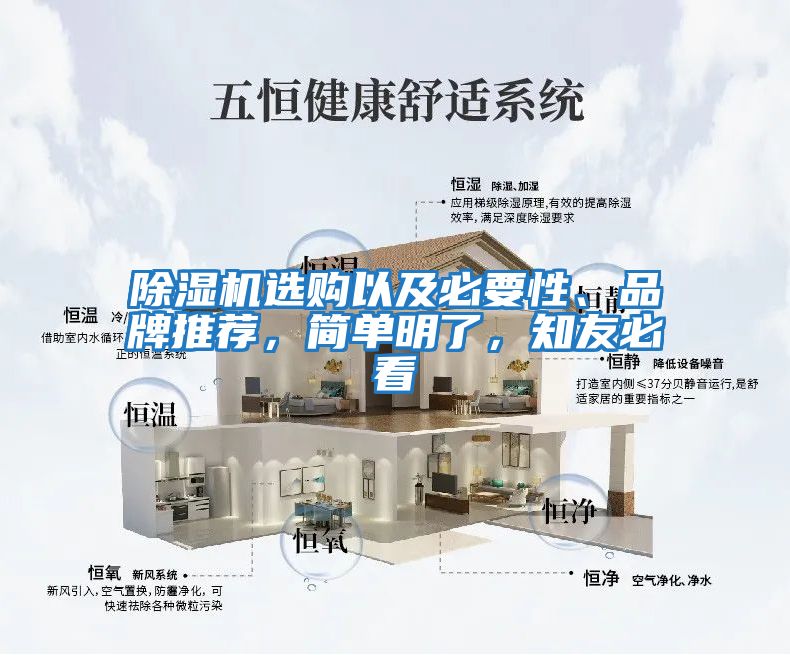 除湿机选购以及必要性、品牌推荐，简单明了，知友必看